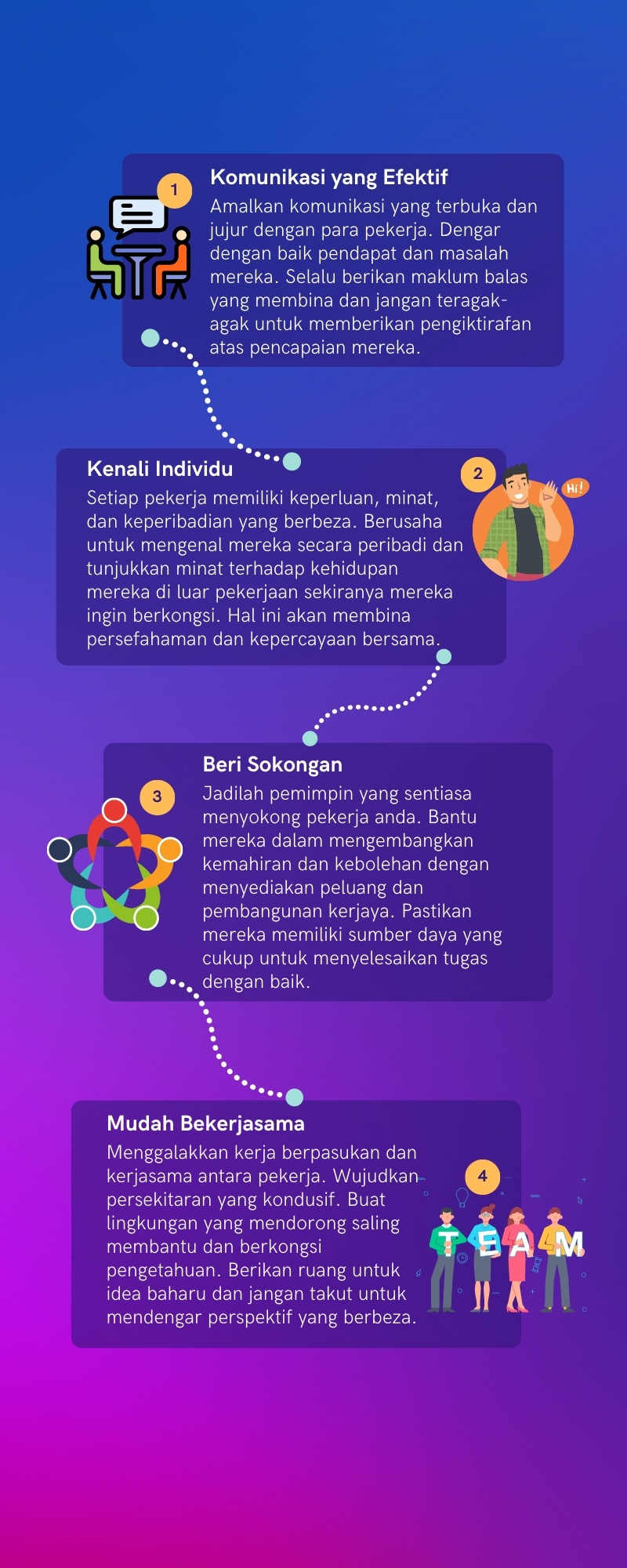 Strategi Bina Hubungan Baik Dengan Pekerja - Usahawan Nasional Webzine